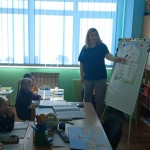 Заняття з логіко- математичного розвитку