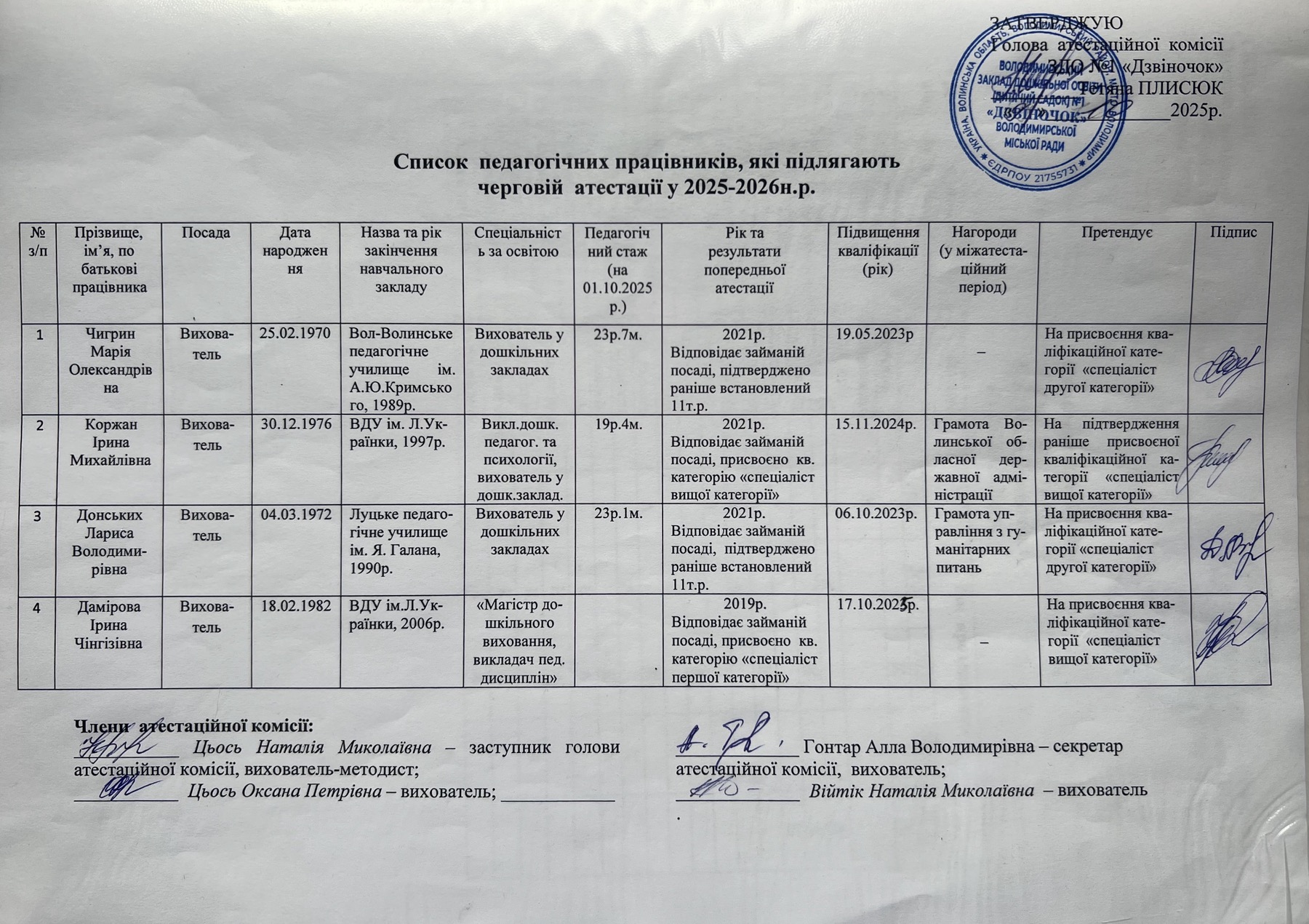 Фото без опису