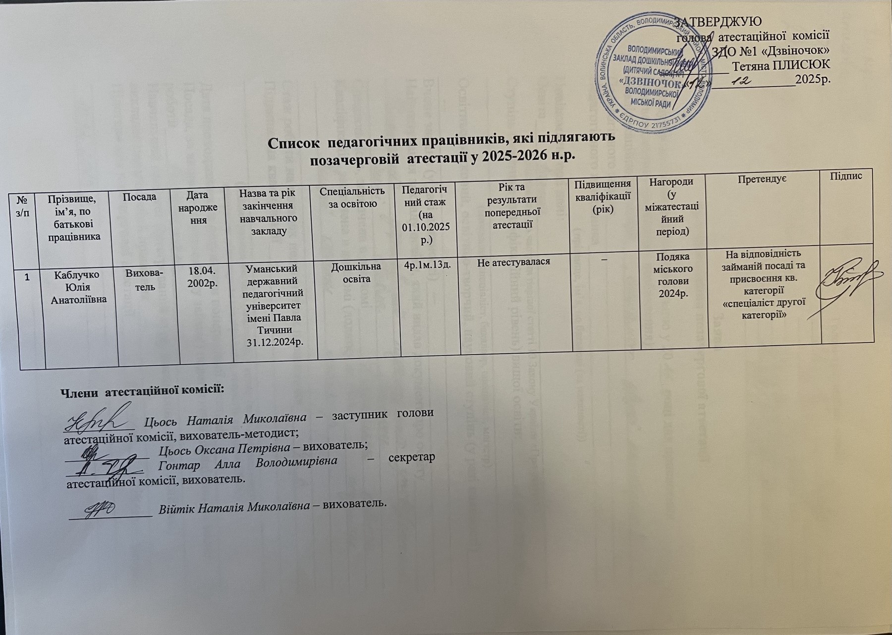 Фото без опису