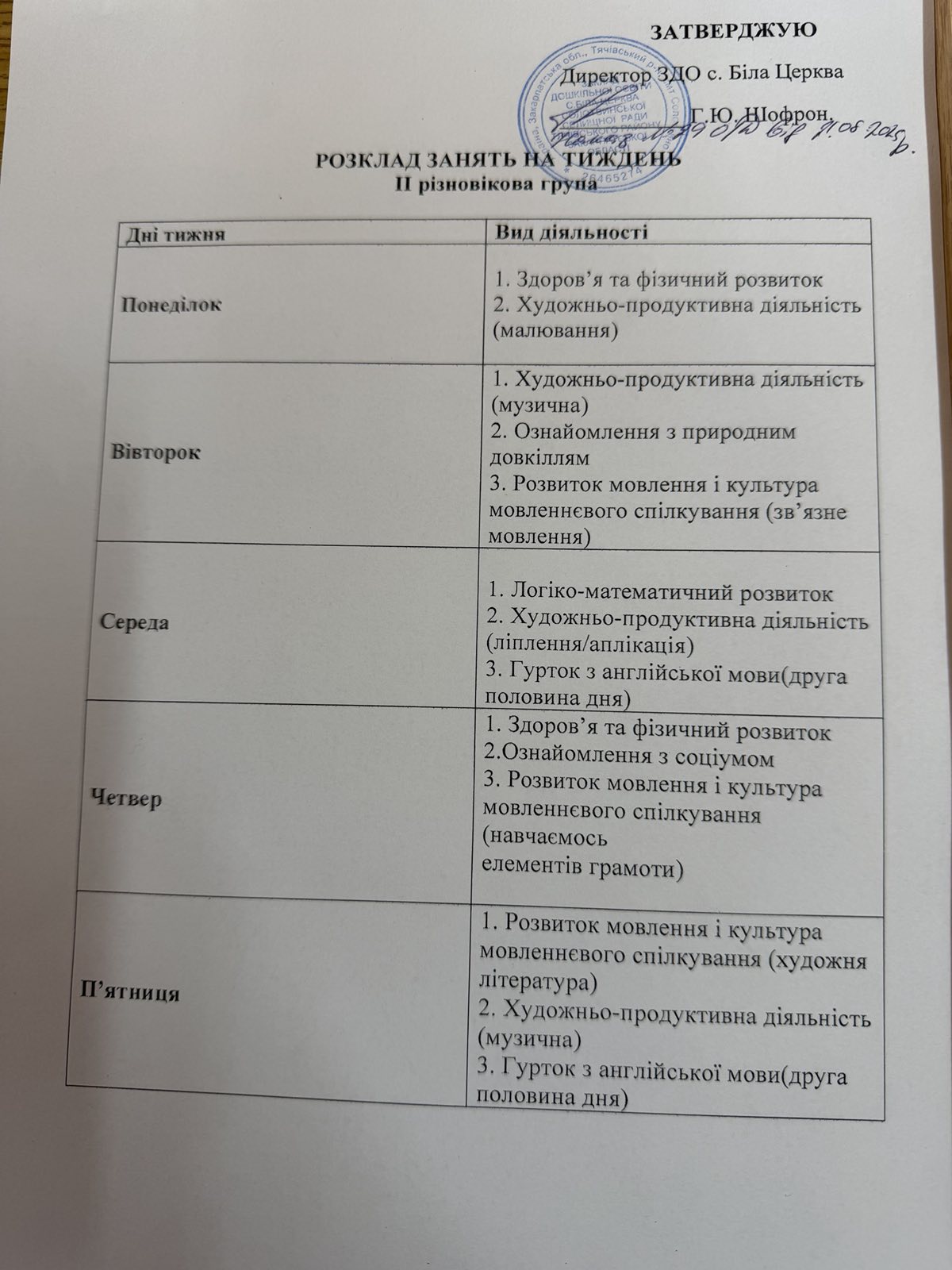 Фото без опису