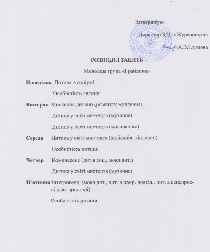 Розподіл занять