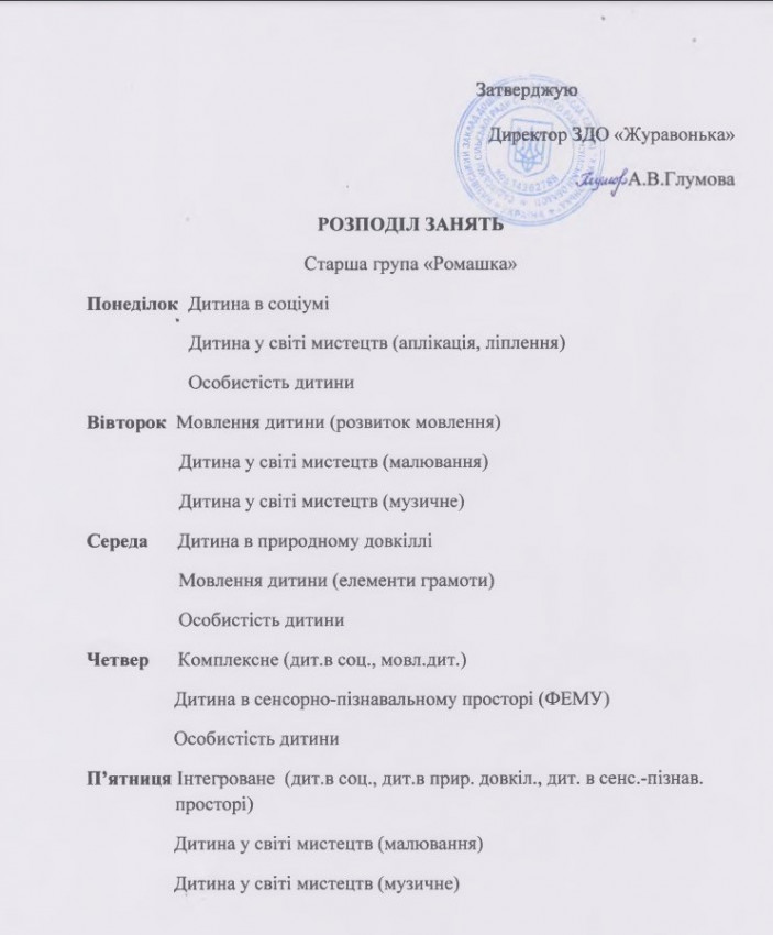 Розподіл занять