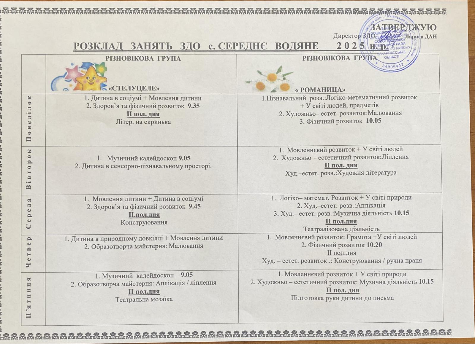 Фото без опису