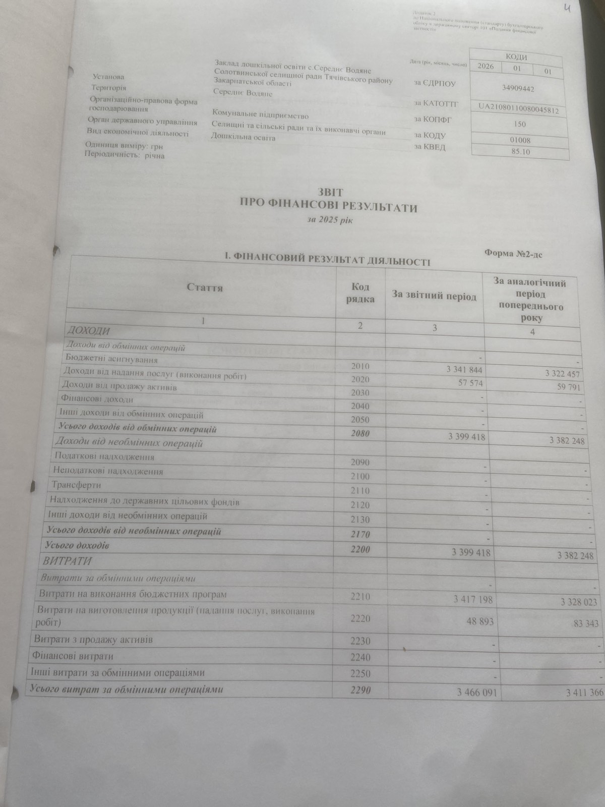 Фото без опису