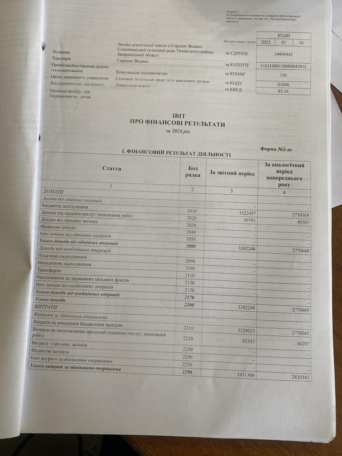 Фото без опису