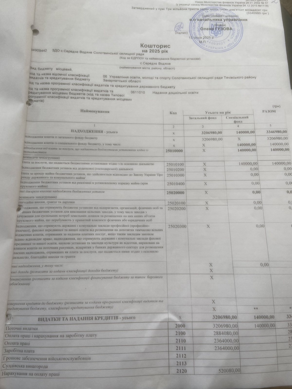 Фото без опису