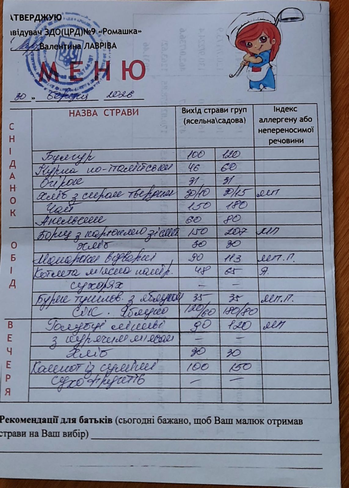 Фото без опису