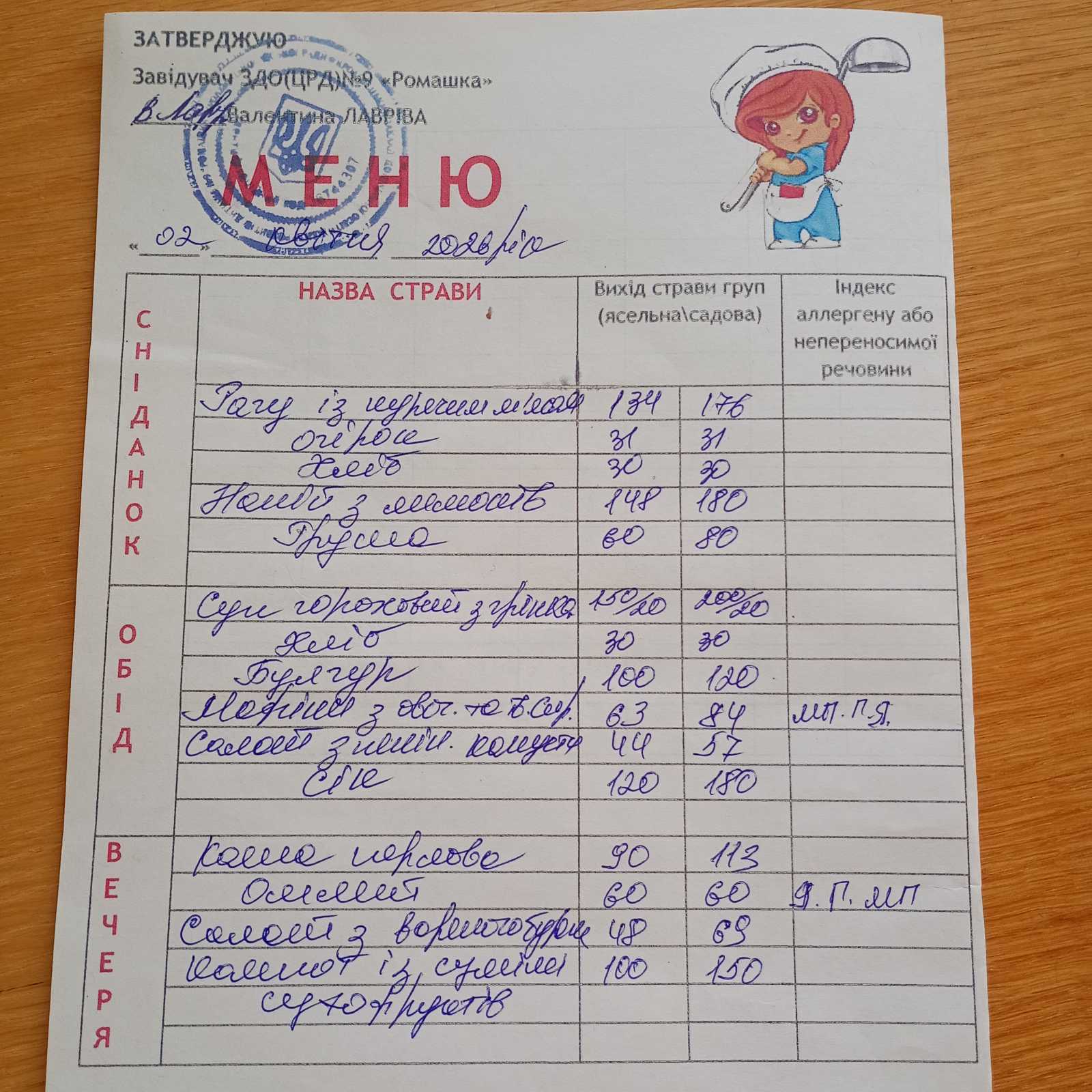 Фото без опису