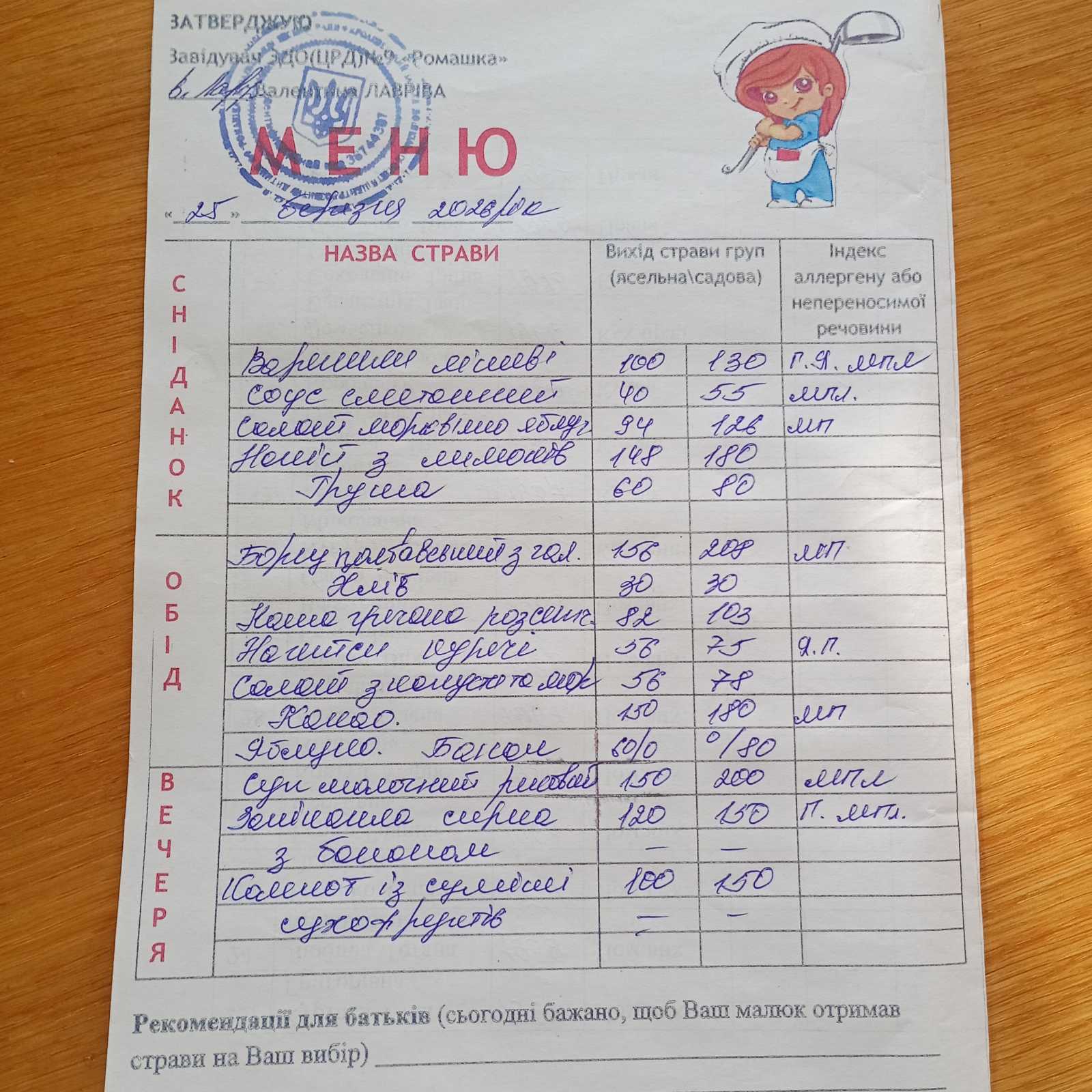 Фото без опису