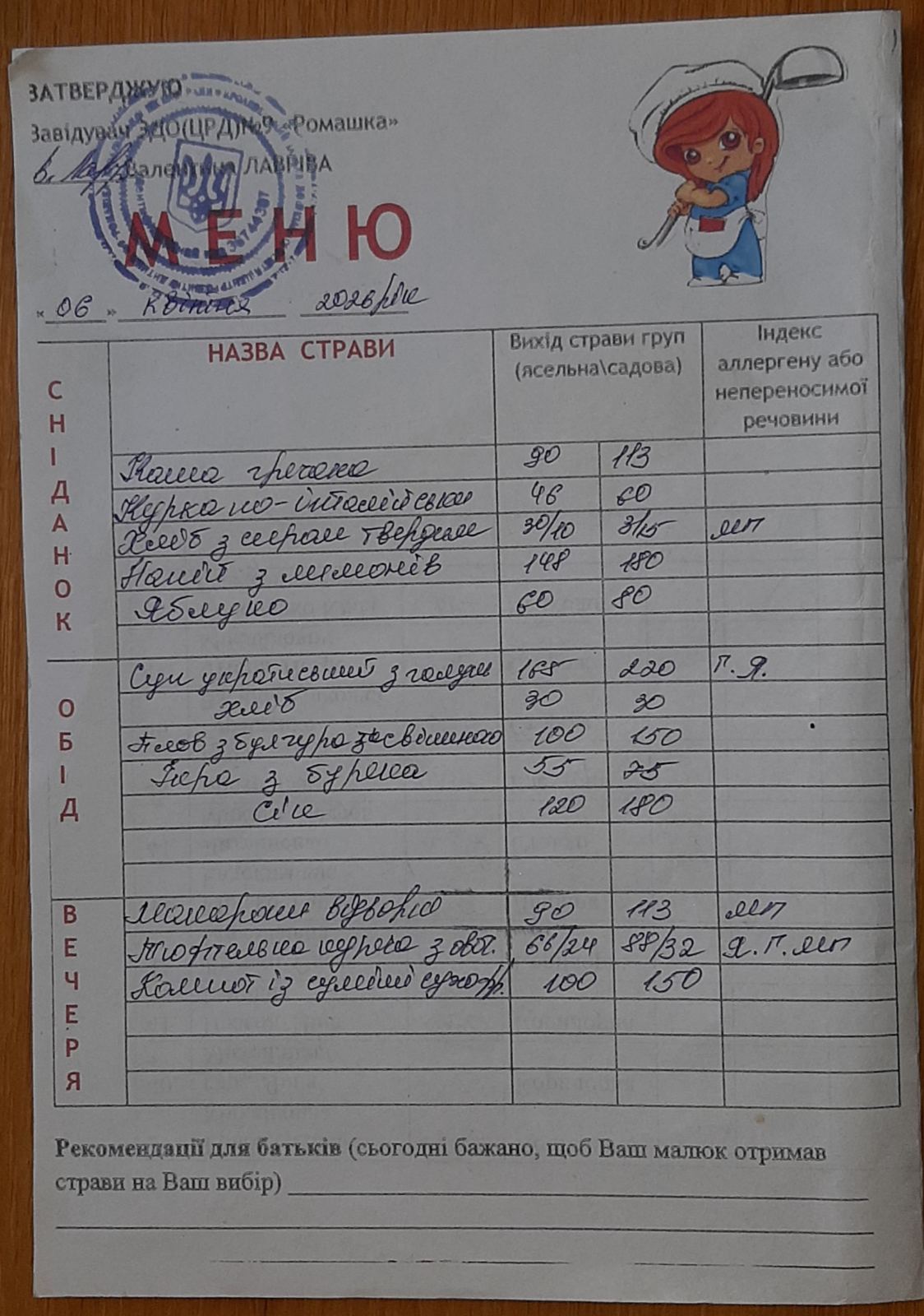 Фото без опису