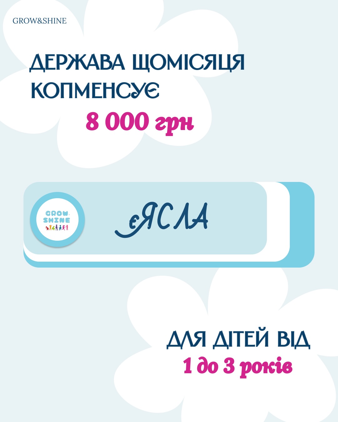 є Ясла